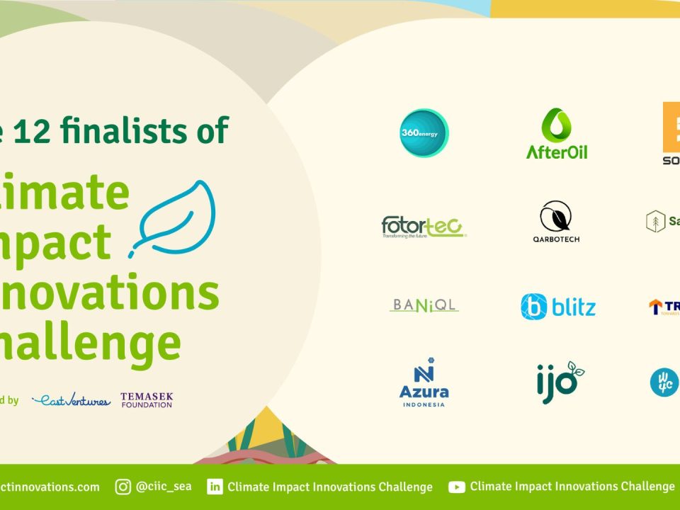 The 12 finalists of the Climate Impact Innovations Challenge 2023