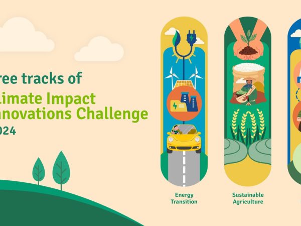 2023 Climate Impact Innovations Challenge